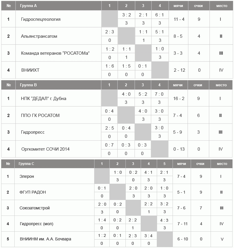 results_6_848__848.gif results_6_848__848.gif